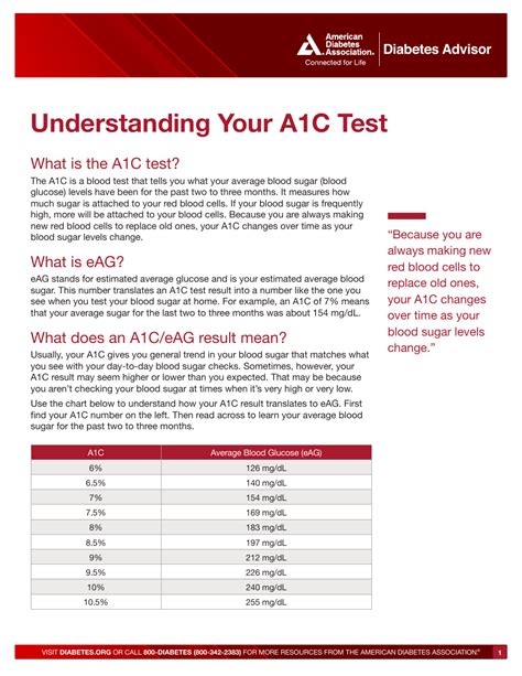eag ag|eag lab test.